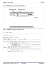 Предварительный просмотр 18 страницы Renesas M3028BT-EPB User Manual