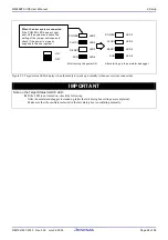 Предварительный просмотр 30 страницы Renesas M3028BT2-CPE User Manual