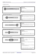 Предварительный просмотр 54 страницы Renesas M3028BT2-CPE User Manual