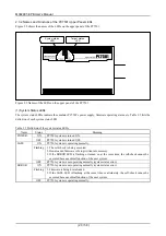 Предварительный просмотр 20 страницы Renesas M30290T-EPB User Manual