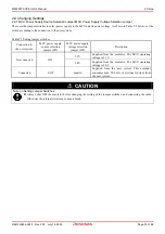 Preview for 35 page of Renesas M30290T2-CPE User Manual