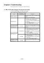 Preview for 32 page of Renesas M302N1 User Manual