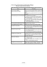 Preview for 33 page of Renesas M302N1 User Manual