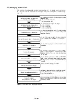 Preview for 19 page of Renesas M306K9T2-CPE User Manual