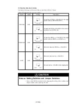 Preview for 21 page of Renesas M306K9T2-CPE User Manual