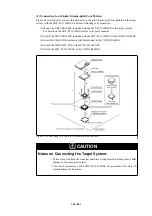 Preview for 24 page of Renesas M306K9T2-CPE User Manual