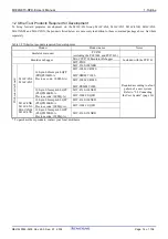 Preview for 16 page of Renesas M306NKT3-RPD-E User Manual