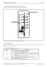 Preview for 18 page of Renesas M306NKT3-RPD-E User Manual