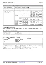 Preview for 21 page of Renesas M306NKT3-RPD-E User Manual