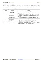 Preview for 24 page of Renesas M306NKT3-RPD-E User Manual