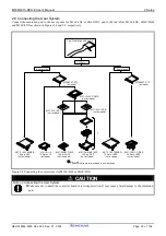 Preview for 32 page of Renesas M306NKT3-RPD-E User Manual