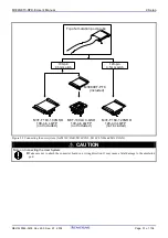 Preview for 33 page of Renesas M306NKT3-RPD-E User Manual