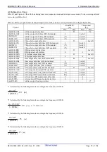 Preview for 77 page of Renesas M306NKT3-RPD-E User Manual