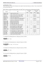 Preview for 82 page of Renesas M306NKT3-RPD-E User Manual