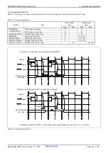 Preview for 84 page of Renesas M306NKT3-RPD-E User Manual