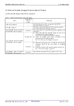 Preview for 99 page of Renesas M306NKT3-RPD-E User Manual