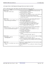 Preview for 100 page of Renesas M306NKT3-RPD-E User Manual