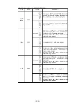 Предварительный просмотр 27 страницы Renesas M30830T-RPD-E User Manual