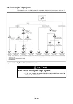 Предварительный просмотр 36 страницы Renesas M30830T-RPD-E User Manual