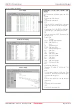 Предварительный просмотр 72 страницы Renesas M30870T2-CPE User Manual