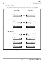 Предварительный просмотр 50 страницы Renesas M32R/ECU Series User Manual