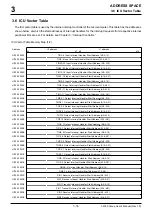 Предварительный просмотр 87 страницы Renesas M32R/ECU Series User Manual