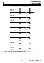 Предварительный просмотр 132 страницы Renesas M32R/ECU Series User Manual