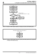 Предварительный просмотр 139 страницы Renesas M32R/ECU Series User Manual