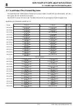 Предварительный просмотр 178 страницы Renesas M32R/ECU Series User Manual