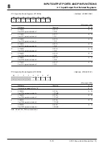 Предварительный просмотр 187 страницы Renesas M32R/ECU Series User Manual