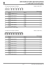 Предварительный просмотр 190 страницы Renesas M32R/ECU Series User Manual