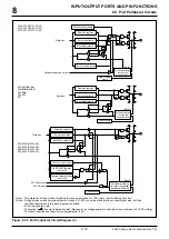 Предварительный просмотр 202 страницы Renesas M32R/ECU Series User Manual