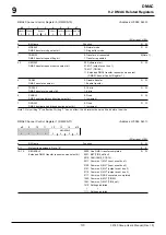 Предварительный просмотр 213 страницы Renesas M32R/ECU Series User Manual