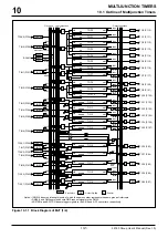 Предварительный просмотр 248 страницы Renesas M32R/ECU Series User Manual