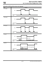 Предварительный просмотр 262 страницы Renesas M32R/ECU Series User Manual