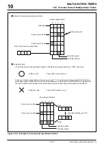 Предварительный просмотр 280 страницы Renesas M32R/ECU Series User Manual