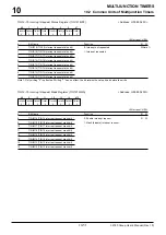 Предварительный просмотр 294 страницы Renesas M32R/ECU Series User Manual