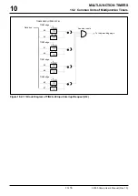 Предварительный просмотр 299 страницы Renesas M32R/ECU Series User Manual