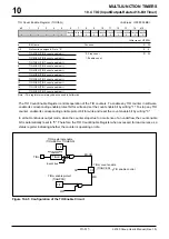 Предварительный просмотр 356 страницы Renesas M32R/ECU Series User Manual