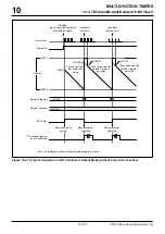 Предварительный просмотр 368 страницы Renesas M32R/ECU Series User Manual