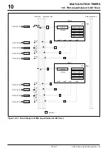 Предварительный просмотр 370 страницы Renesas M32R/ECU Series User Manual