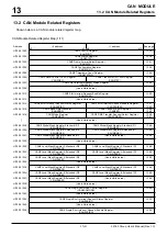 Предварительный просмотр 551 страницы Renesas M32R/ECU Series User Manual