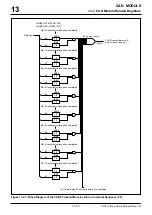 Предварительный просмотр 582 страницы Renesas M32R/ECU Series User Manual