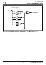 Предварительный просмотр 589 страницы Renesas M32R/ECU Series User Manual