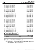 Предварительный просмотр 613 страницы Renesas M32R/ECU Series User Manual