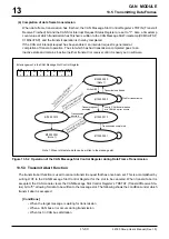 Предварительный просмотр 627 страницы Renesas M32R/ECU Series User Manual