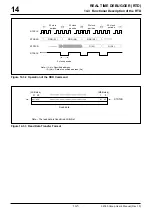 Предварительный просмотр 648 страницы Renesas M32R/ECU Series User Manual