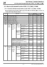 Предварительный просмотр 744 страницы Renesas M32R/ECU Series User Manual