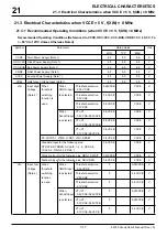 Предварительный просмотр 748 страницы Renesas M32R/ECU Series User Manual