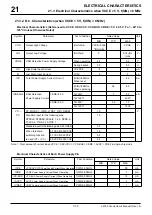 Предварительный просмотр 750 страницы Renesas M32R/ECU Series User Manual